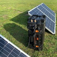 300W zonnepaneel opvouwbaar